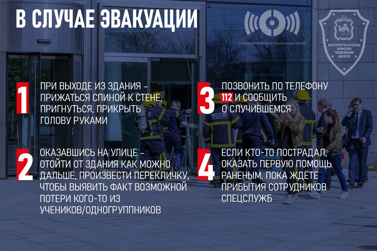 Алгоритм действий при ЧС