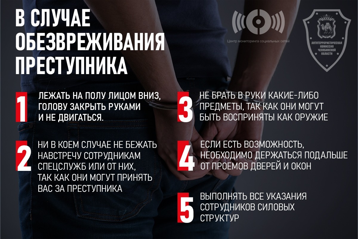 Алгоритм действий при ЧС