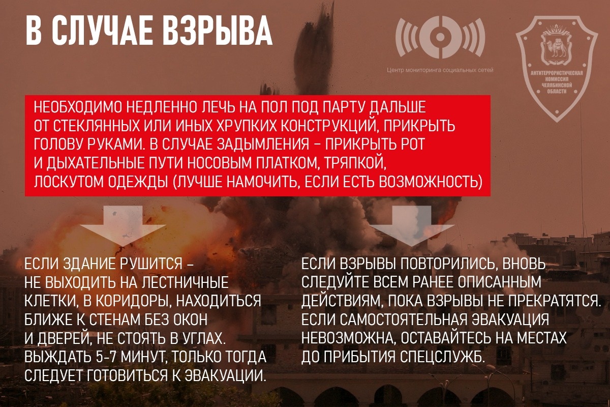 Алгоритм действий при ЧС