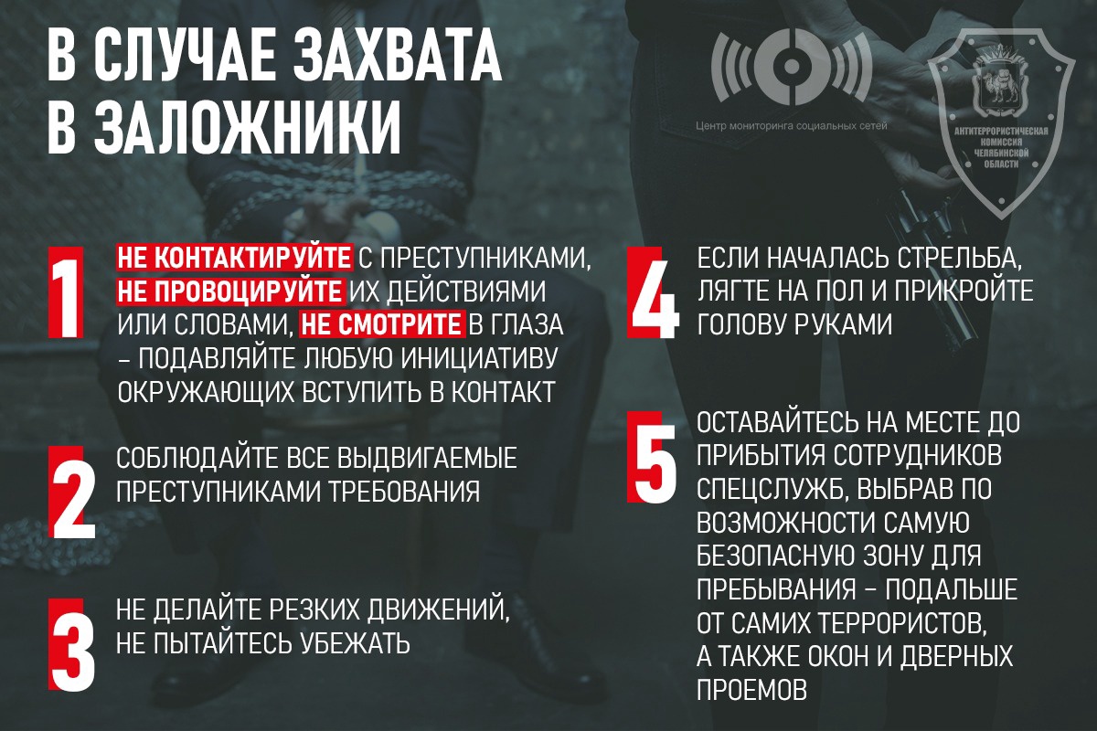 Алгоритм действий при ЧС